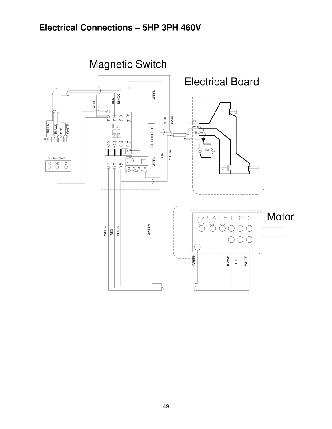 Powermatic PM1800 operating instructions Motor 