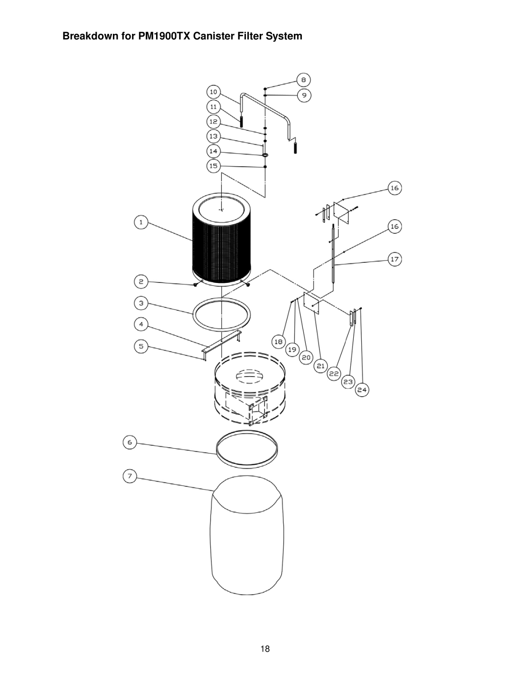 Powermatic manual Breakdown for PM1900TX Canister Filter System 