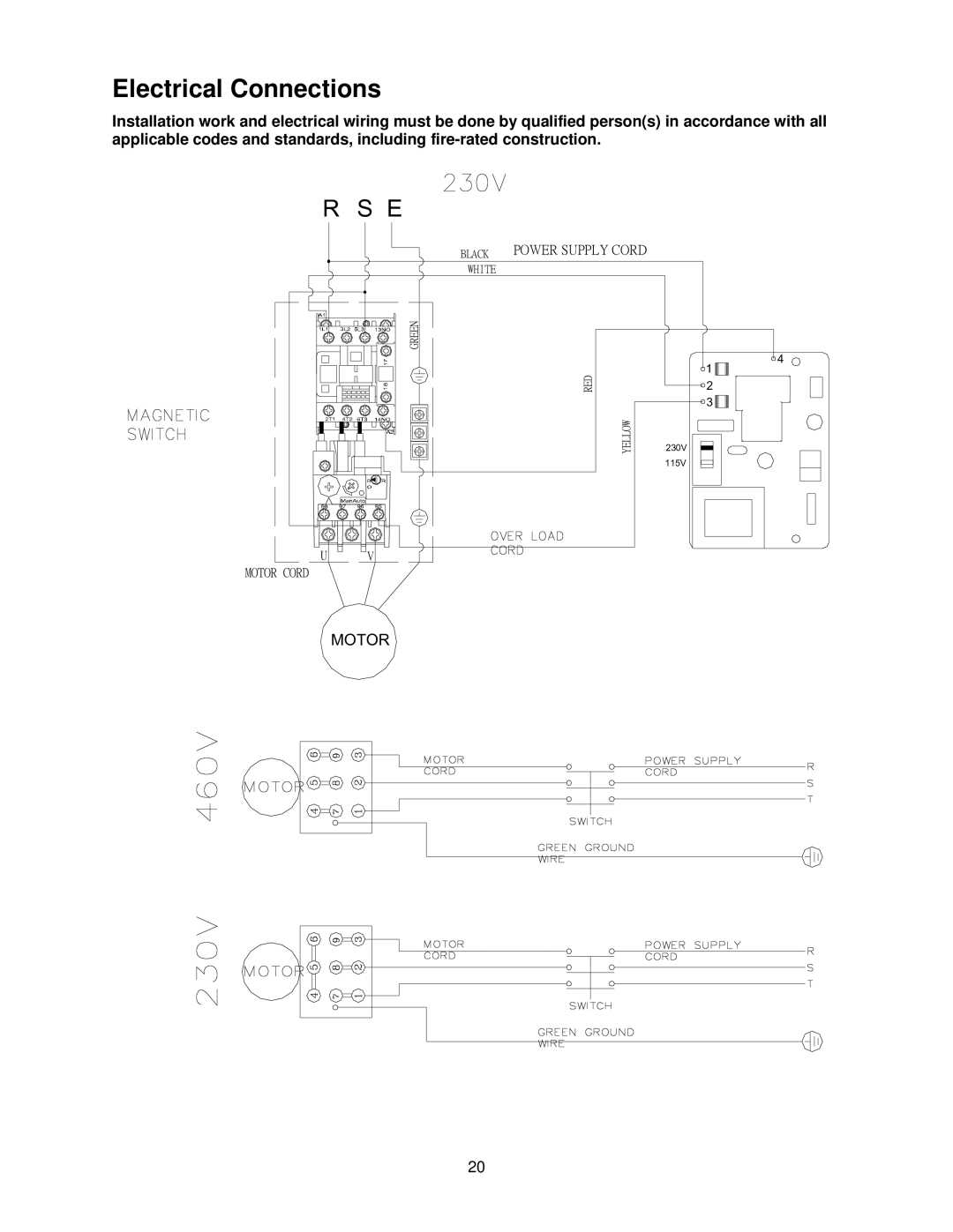 Powermatic PM1900TX manual Rse 