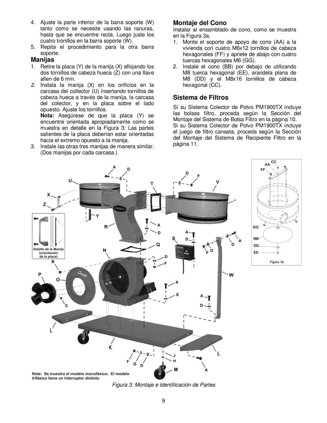 Powermatic PM1900TX manual Manijas, Montaje del Cono, Sistema de Filtros 