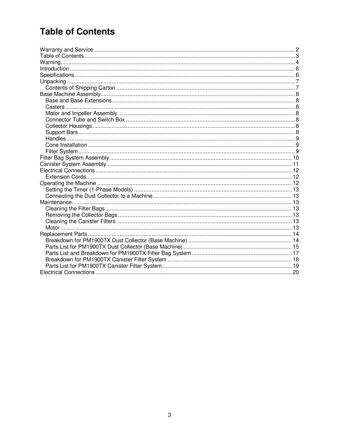 Powermatic PM1900TX manual Table of Contents 