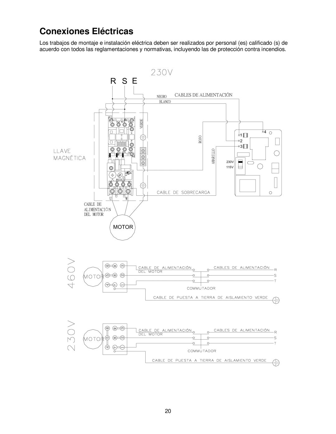 Powermatic PM1900TX manual Motor 