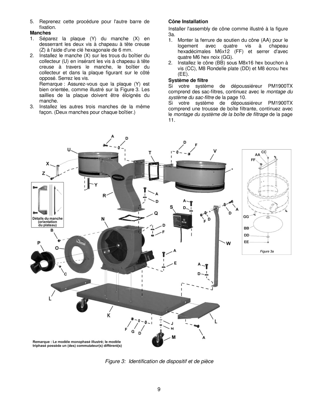 Powermatic PM1900TX manual Manches, Cône Installation, Système de filtre 