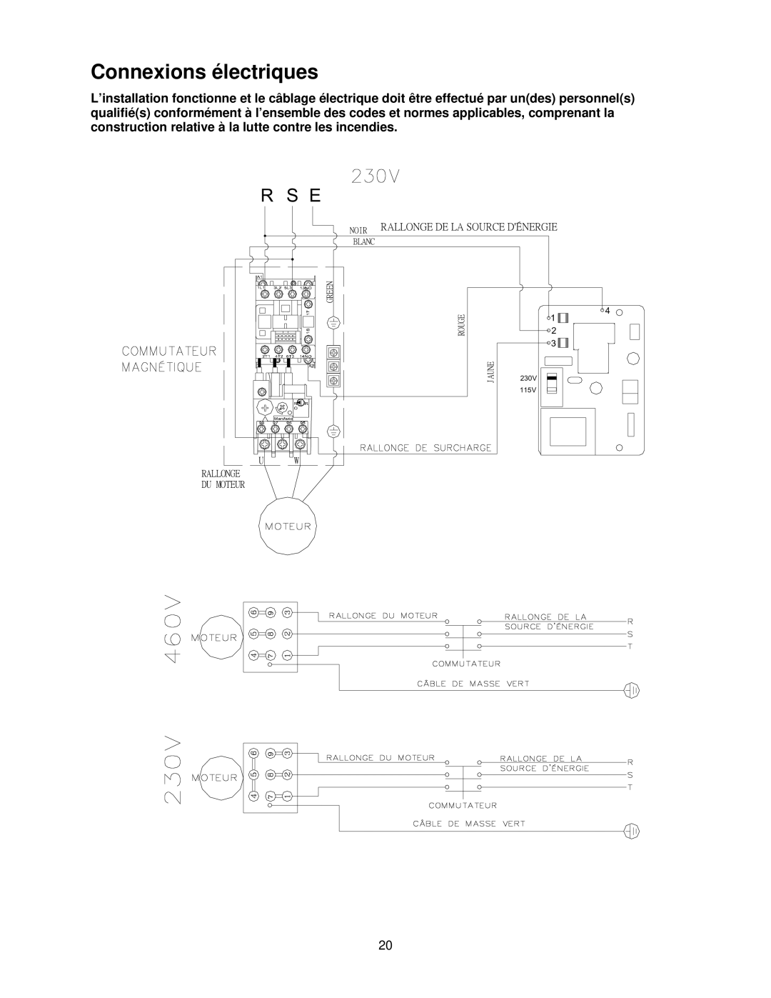 Powermatic PM1900TX manual Rse 