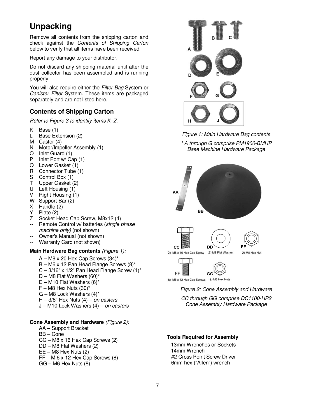 Powermatic PM1900TX manual Unpacking, Contents of Shipping Carton 