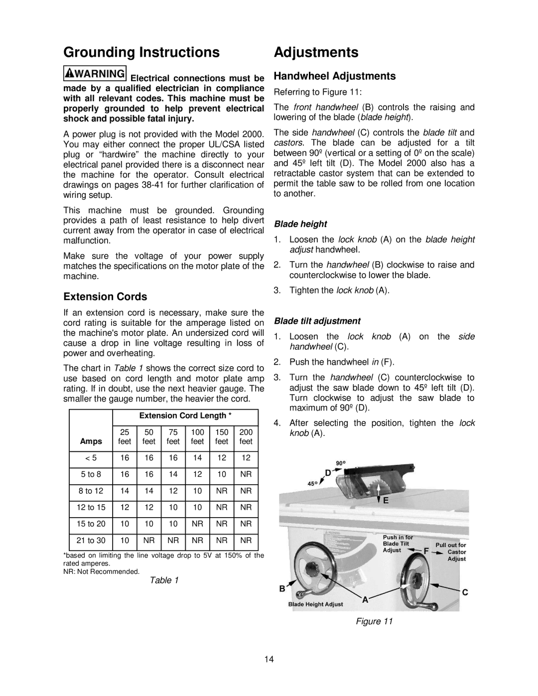 Powermatic PM2000 manual Grounding Instructions, Extension Cords, Handwheel Adjustments 