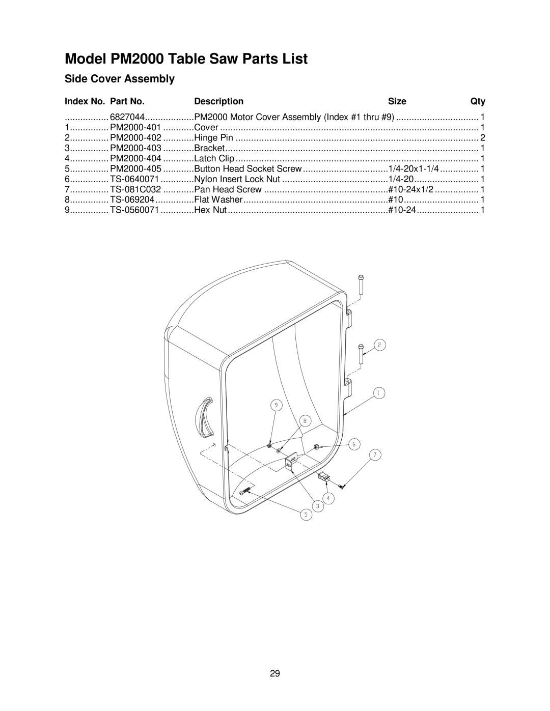 Powermatic manual Model PM2000 Table Saw Parts List, Side Cover Assembly 