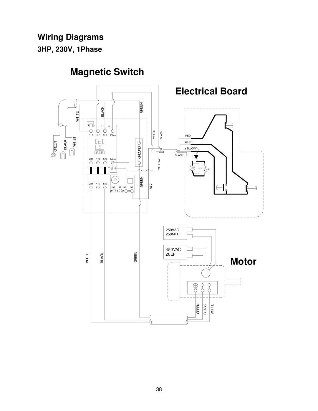 Powermatic PM2000 manual Magnetic Switch, Wiring Diagrams 