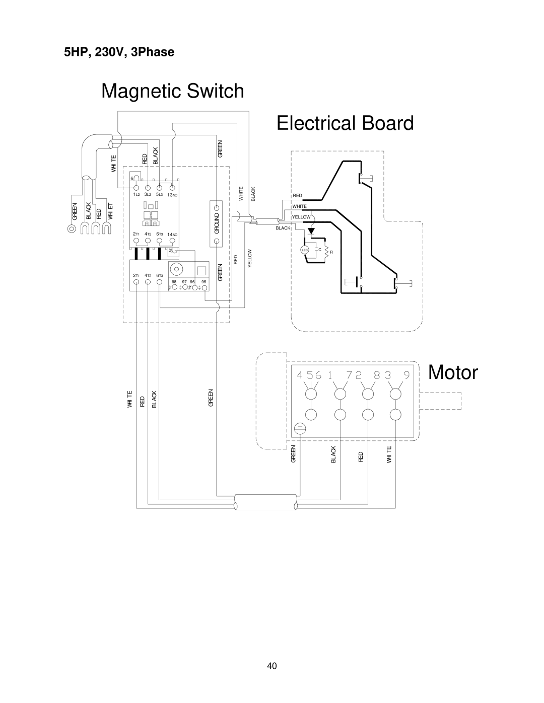 Powermatic PM2000 manual Electrical Board 