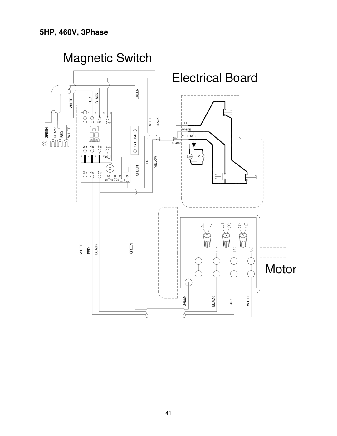 Powermatic PM2000 manual Motor 