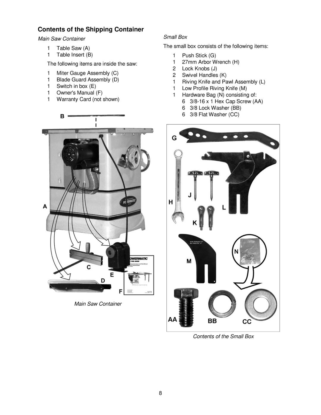 Powermatic PM2000 manual Contents of the Shipping Container 