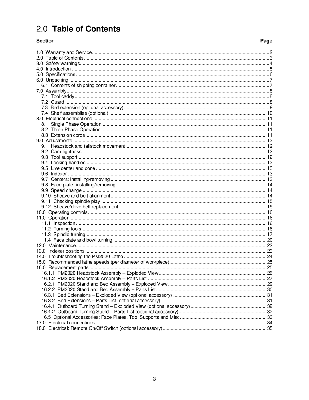 Powermatic PM2020 manual Table of Contents 