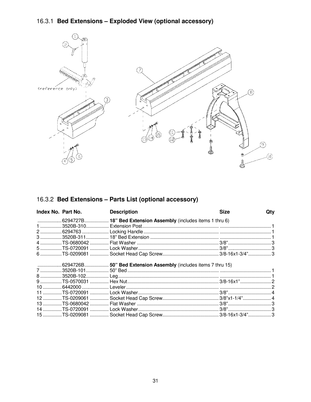 Powermatic PM2020 manual Bed Extension Assembly includes items 1 thru, Bed Extension Assembly includes items 7 thru 