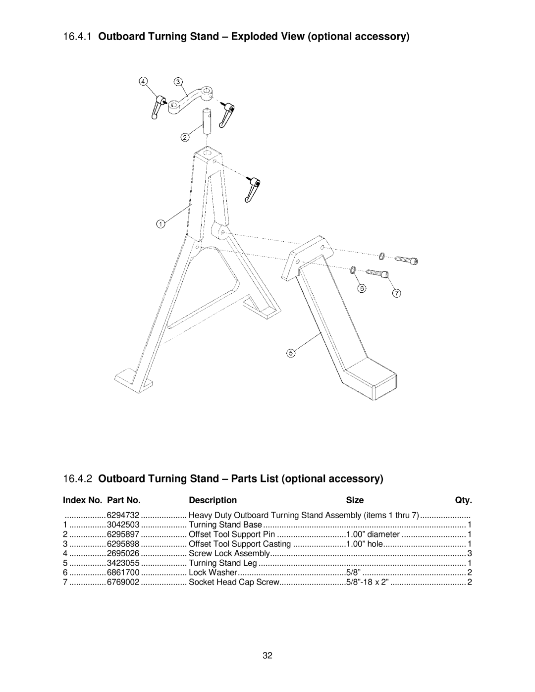 Powermatic PM2020 manual Offset Tool Support Pin 