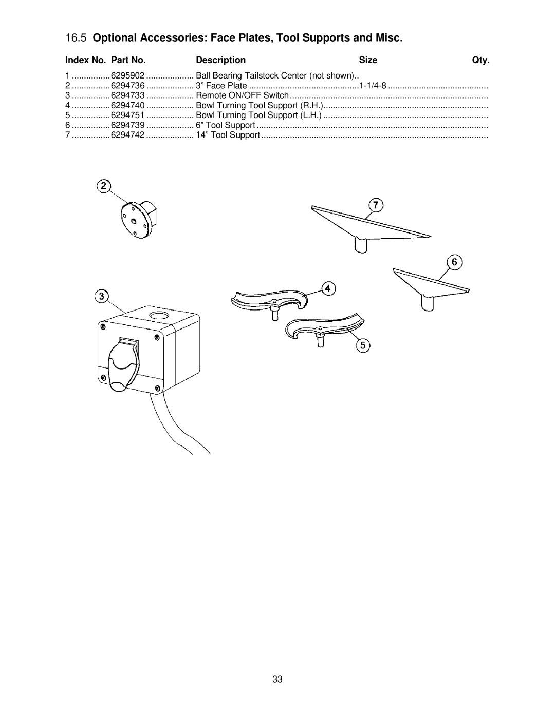 Powermatic PM2020 manual Optional Accessories Face Plates, Tool Supports and Misc, 4-8 