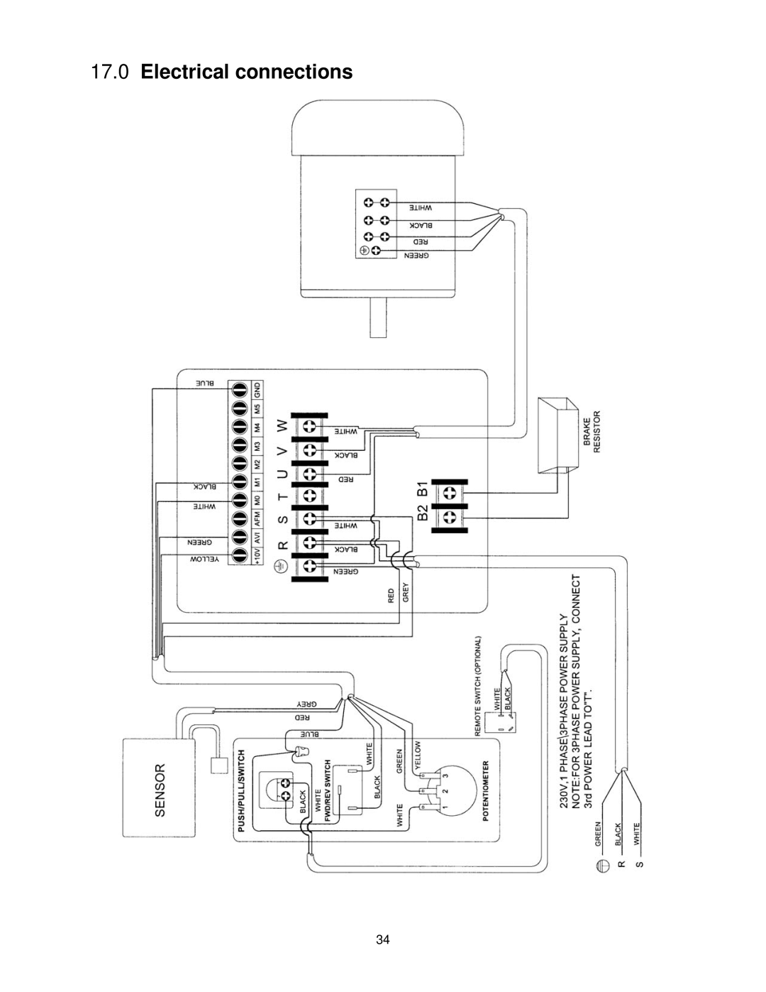 Powermatic PM2020 manual Electrical connections 