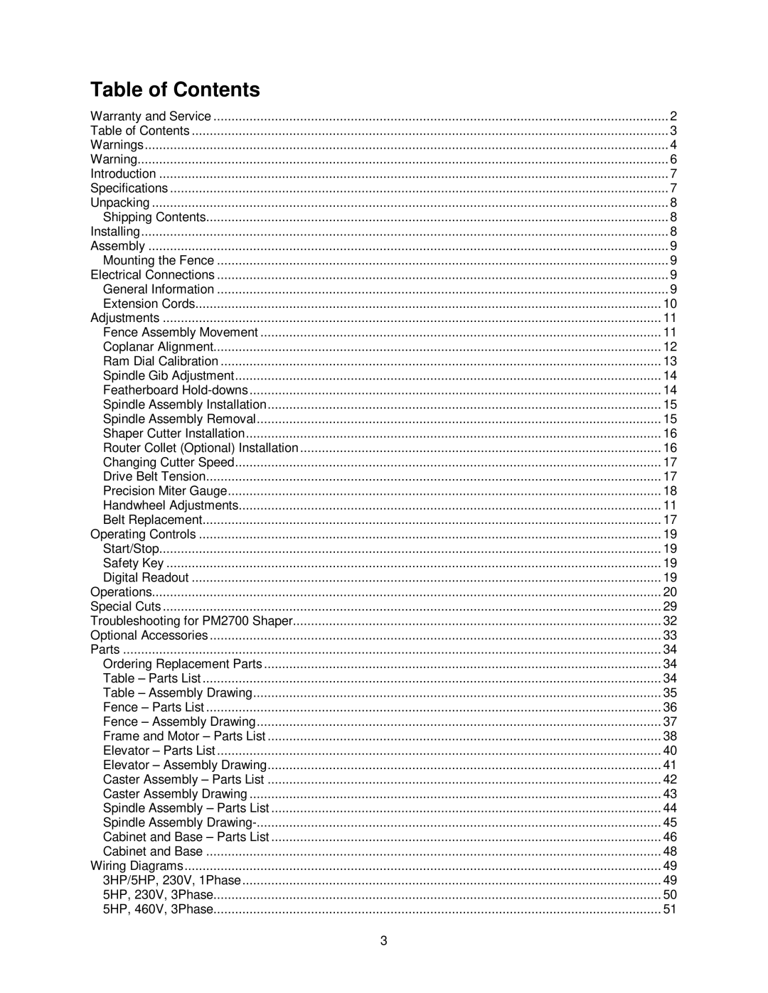 Powermatic PM2700 operating instructions Table of Contents 