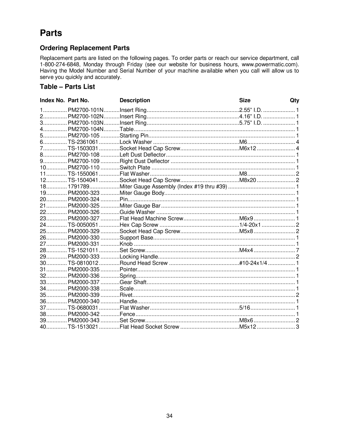 Powermatic PM2700 operating instructions Ordering Replacement Parts Table Parts List 