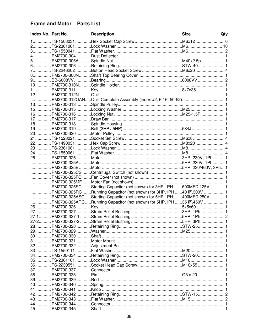 Powermatic PM2700 operating instructions Frame and Motor Parts List 