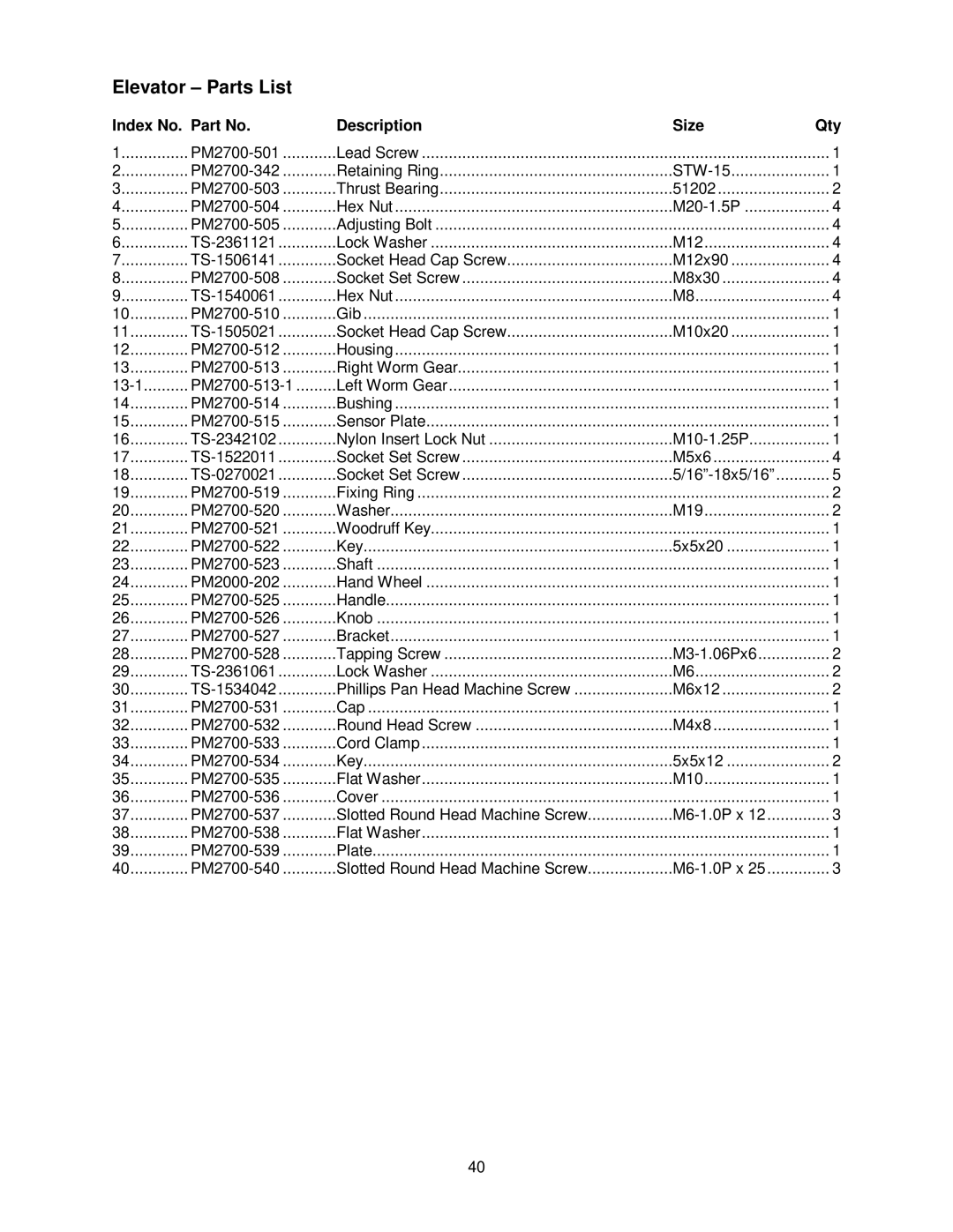 Powermatic PM2700 operating instructions Elevator Parts List 