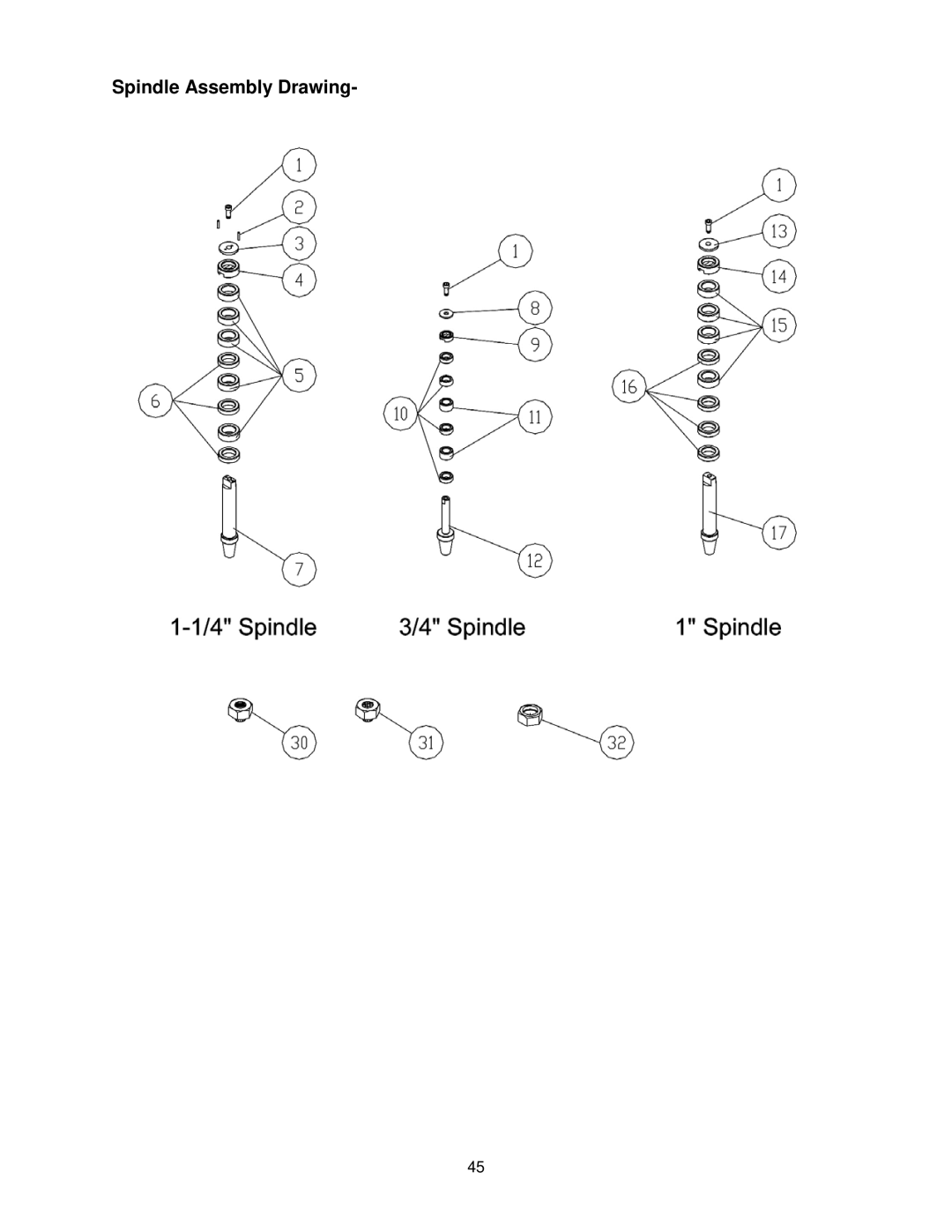 Powermatic PM2700 operating instructions Spindle Assembly Drawing 