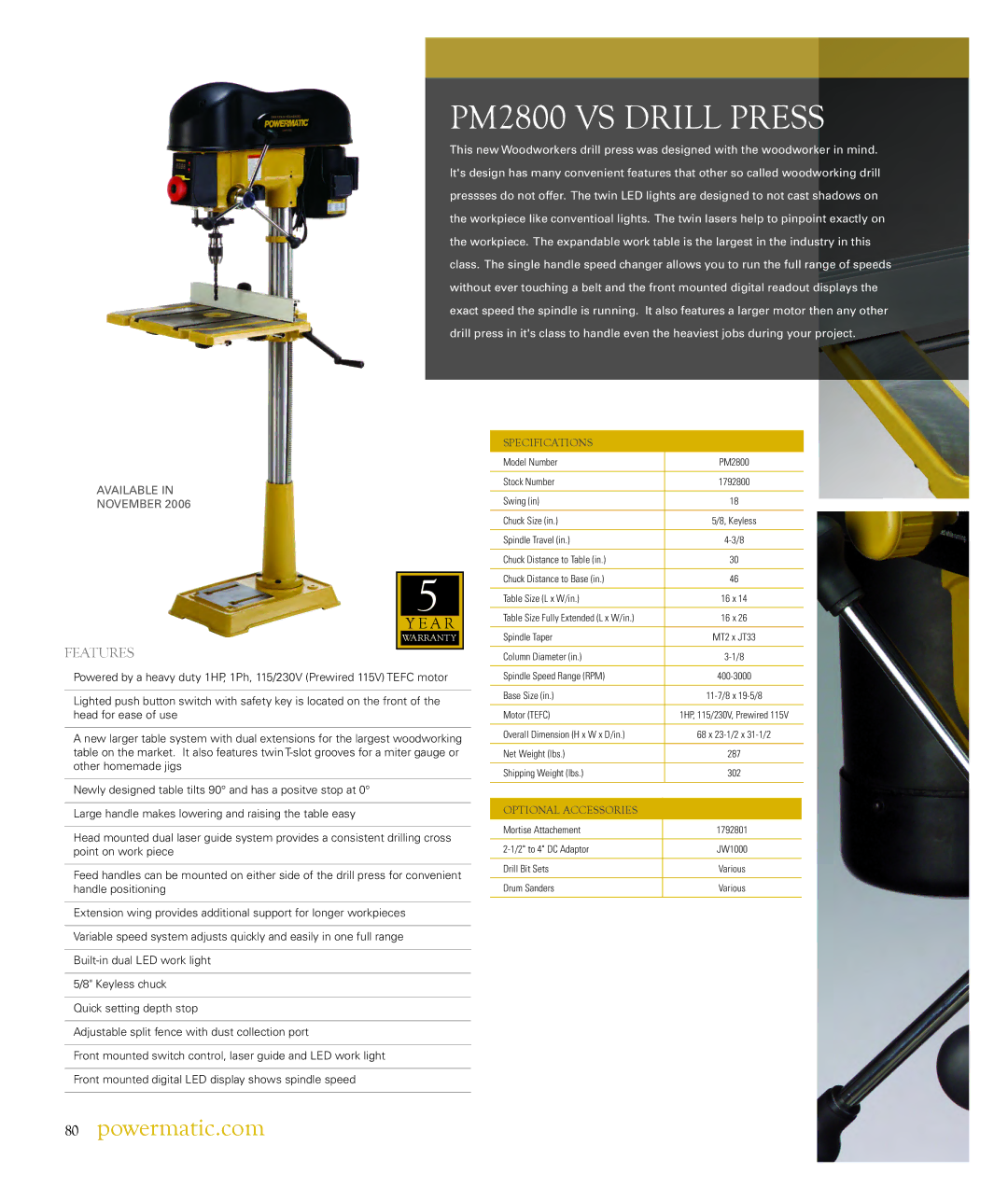 Powermatic warranty PM2800 VS Drill Press, A R 