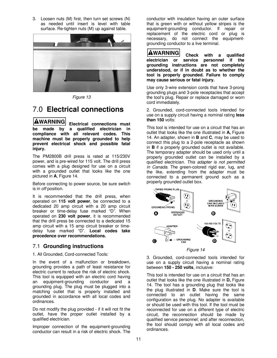 Powermatic PM2800B operating instructions Electrical connections, Grounding instructions 