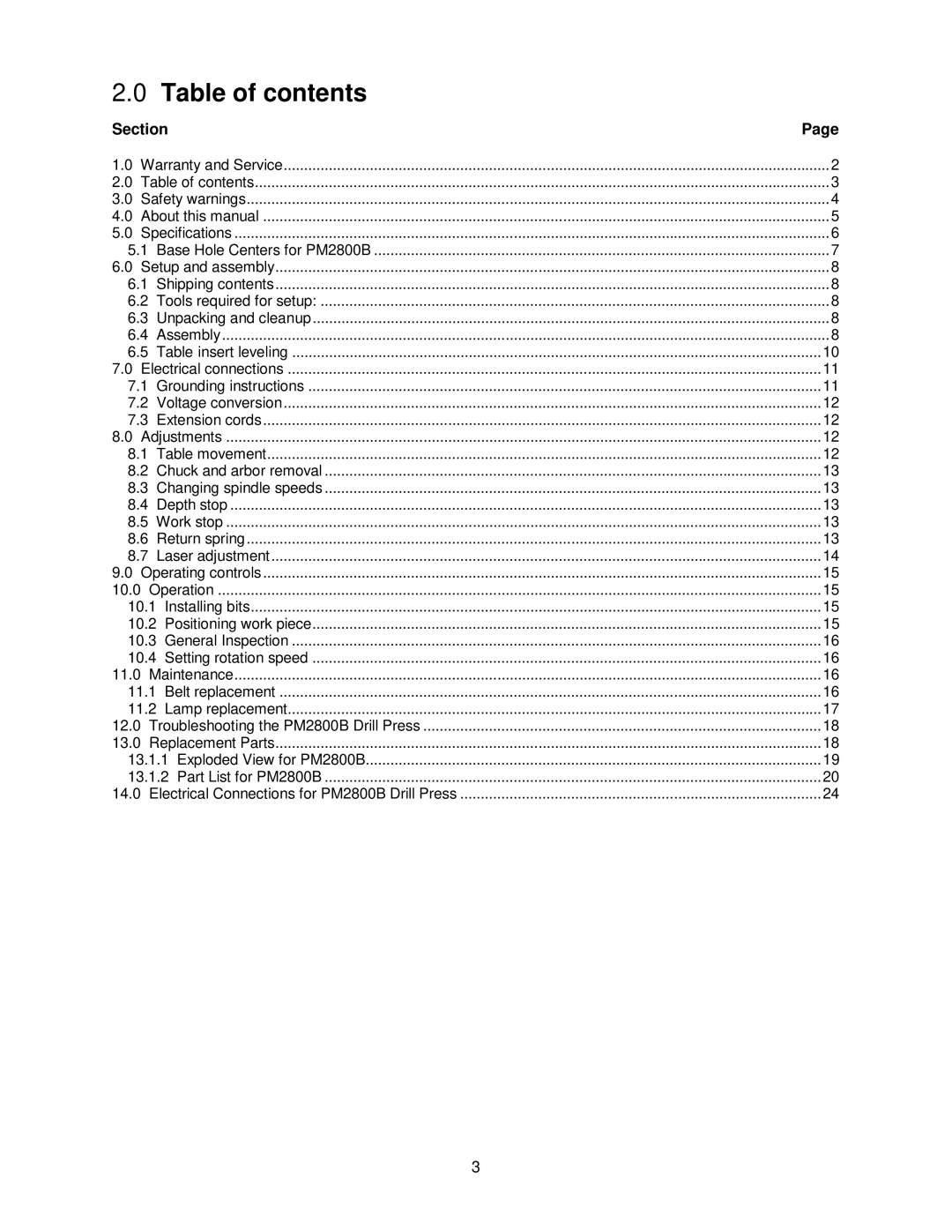 Powermatic PM2800B operating instructions Table of contents 