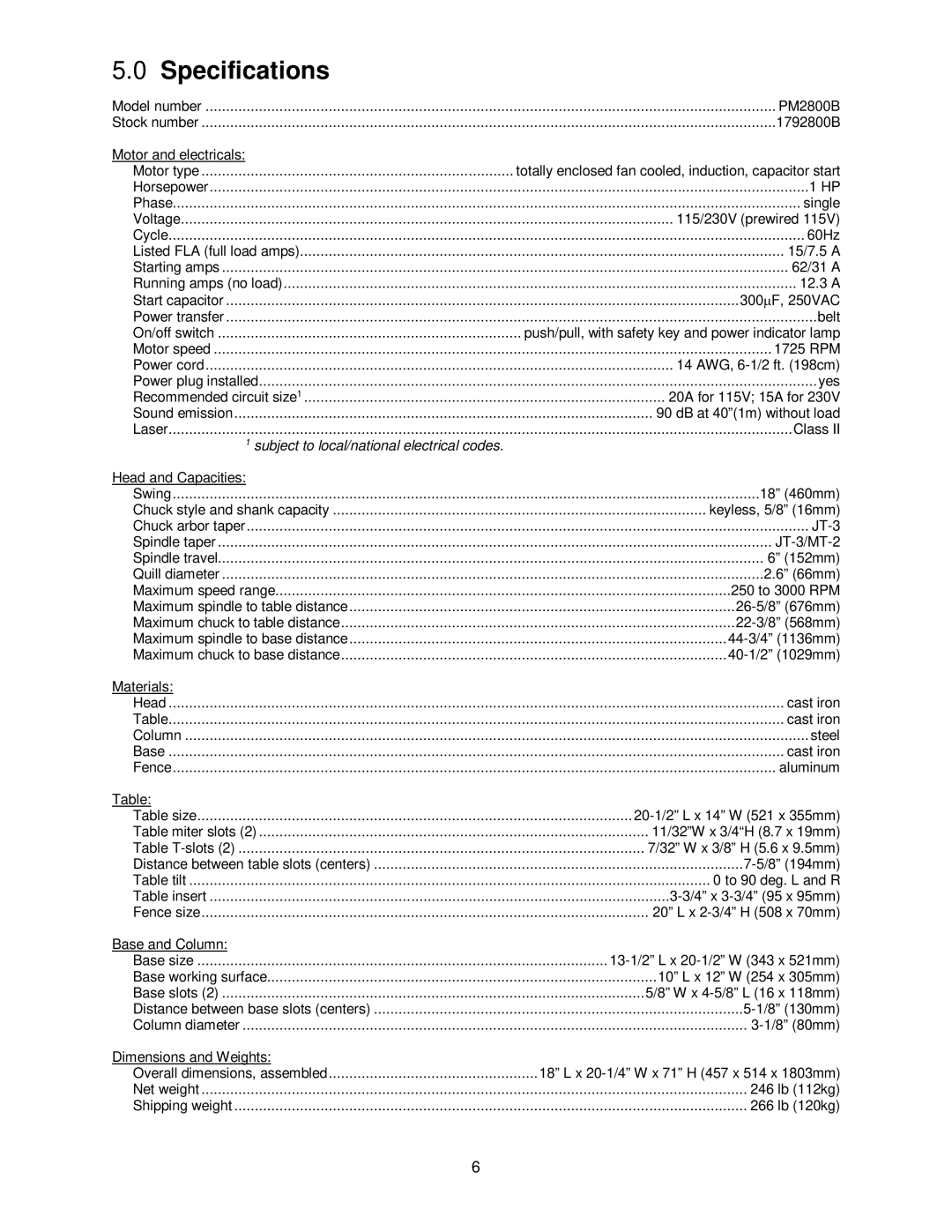 Powermatic PM2800B operating instructions Specifications, Subject to local/national electrical codes 