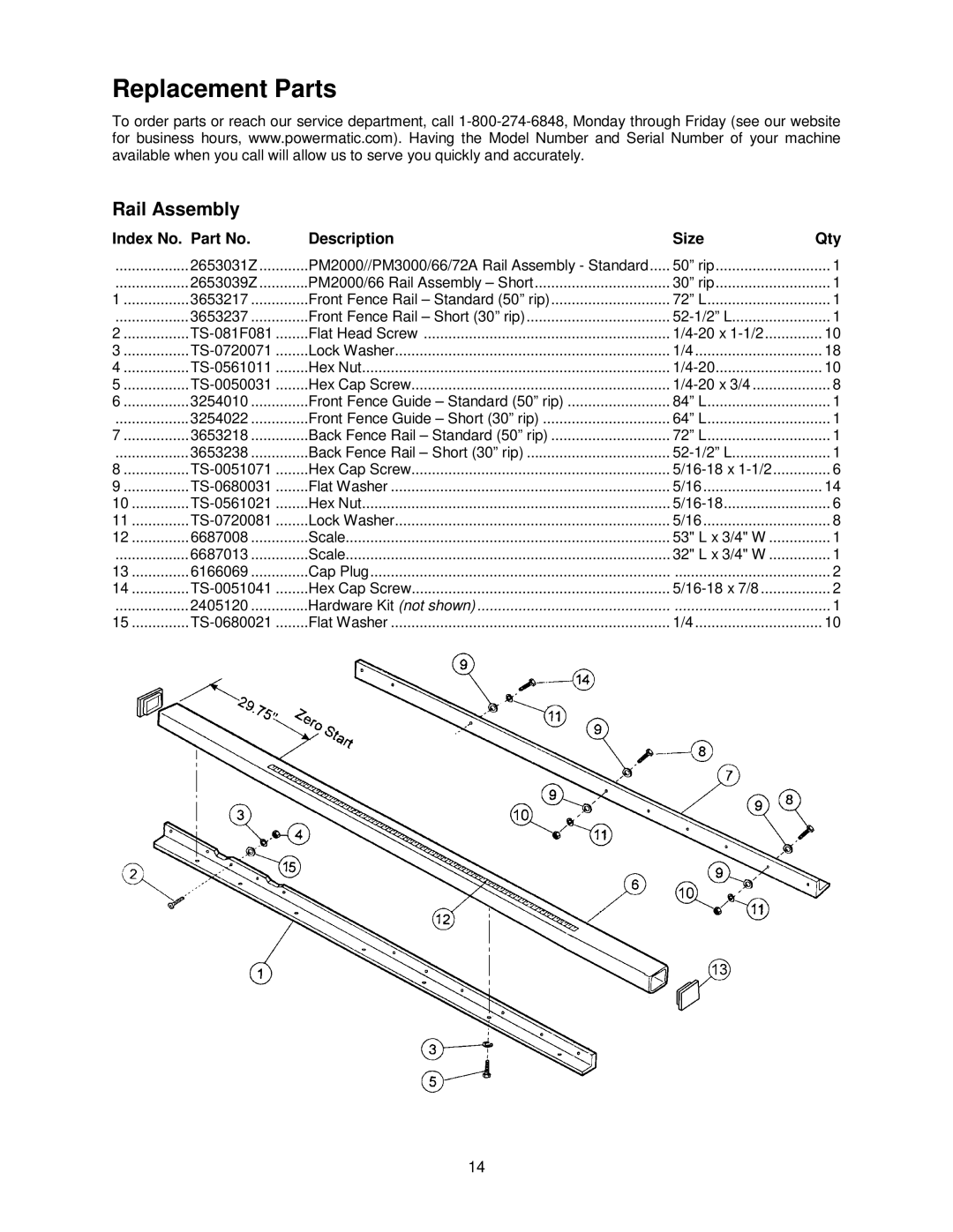 Powermatic 55, PM3000, PM2000, 72A operating instructions Replacement Parts, Rail Assembly 