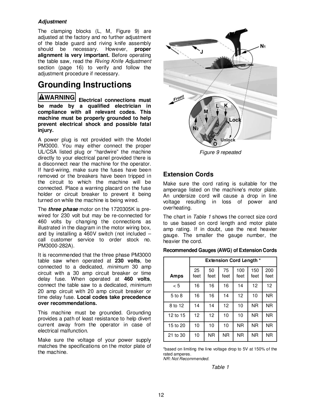 Powermatic PM3000 manual Grounding Instructions, Adjustment, Recommended Gauges AWG of Extension Cords 