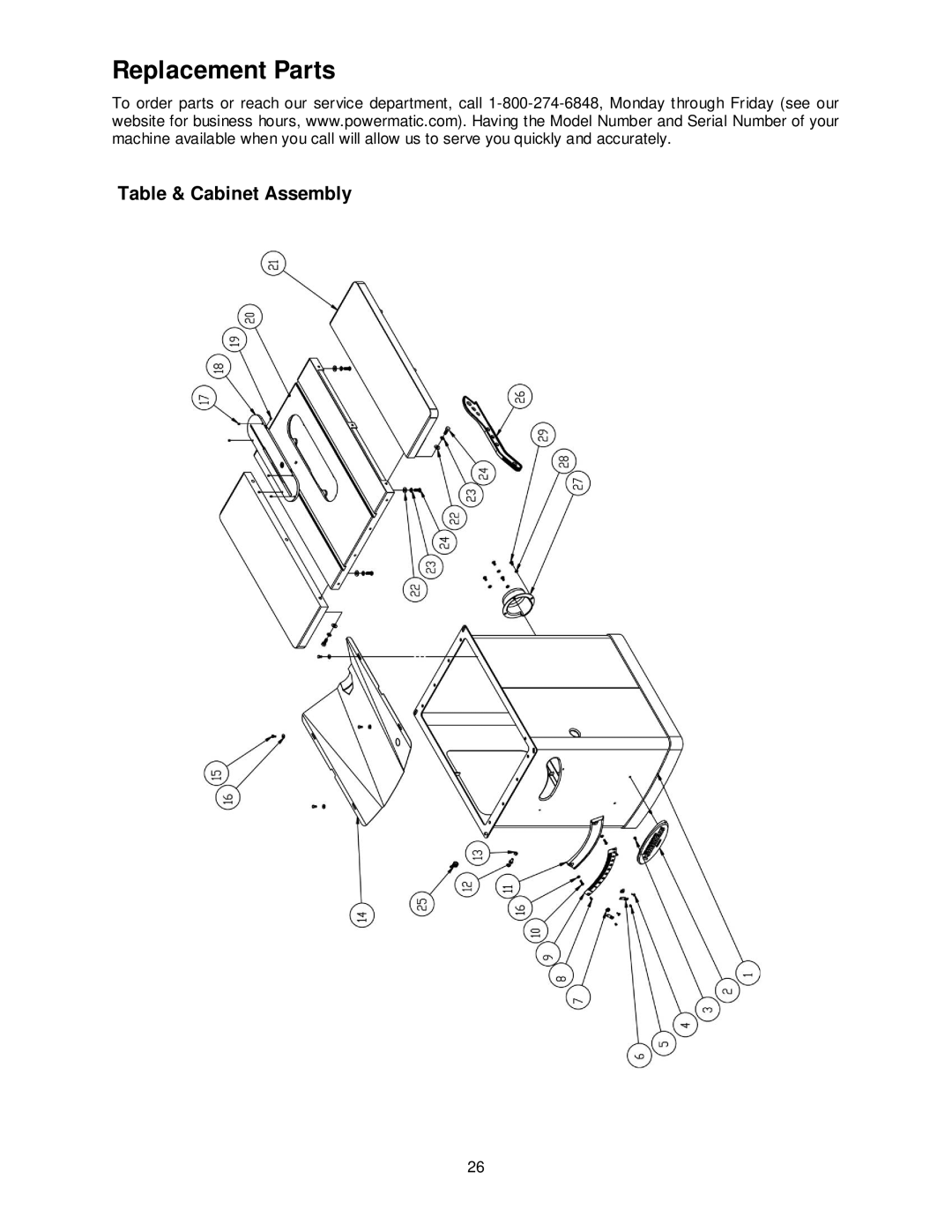 Powermatic PM3000 manual Replacement Parts, Table & Cabinet Assembly 