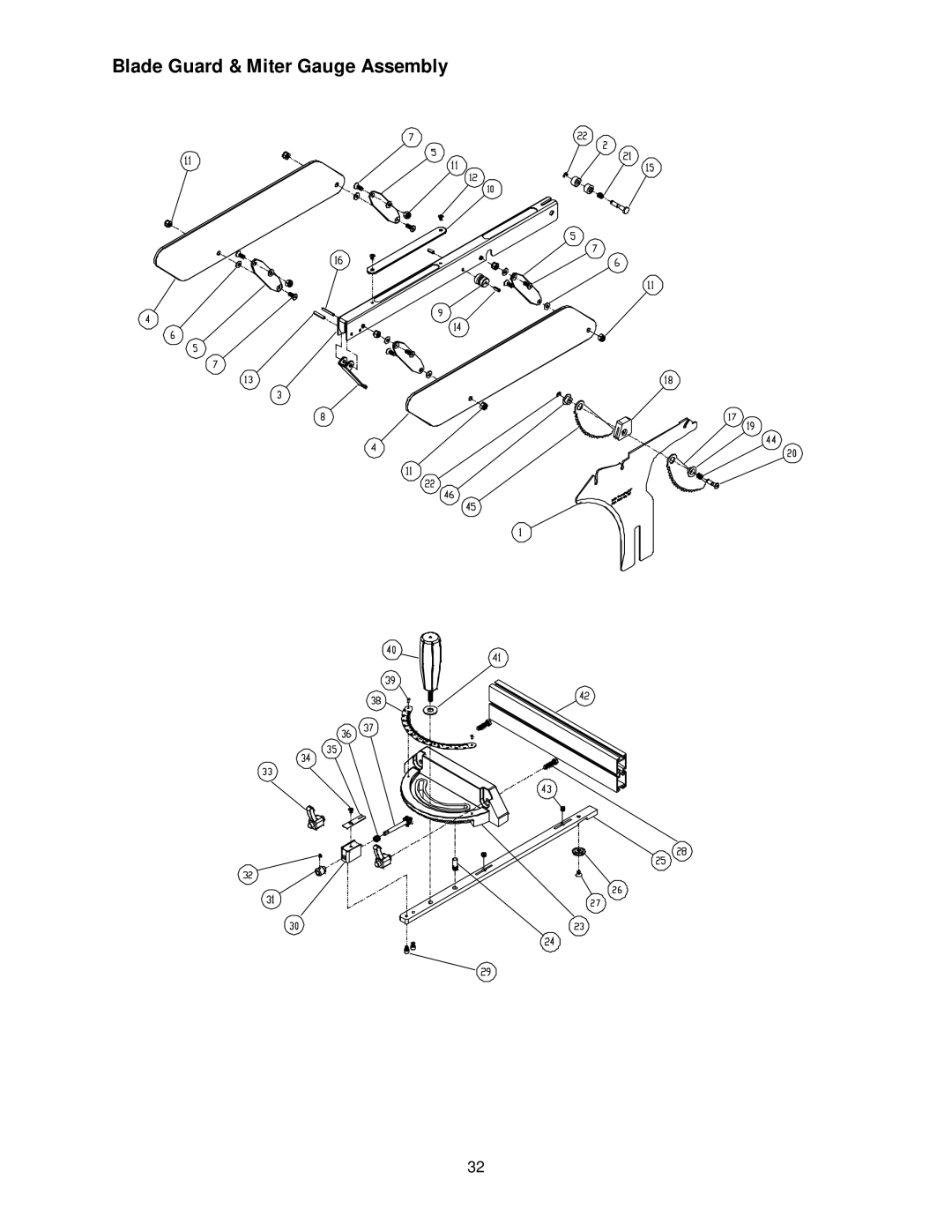 Powermatic PM3000 manual Blade Guard & Miter Gauge Assembly 