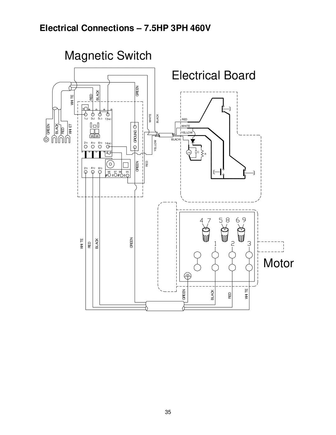 Powermatic PM3000 manual Electrical Board 