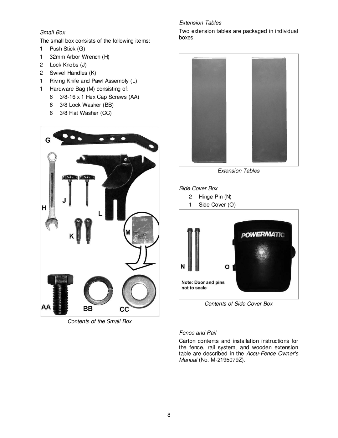 Powermatic PM3000 manual Contents of the Small Box Extension Tables 