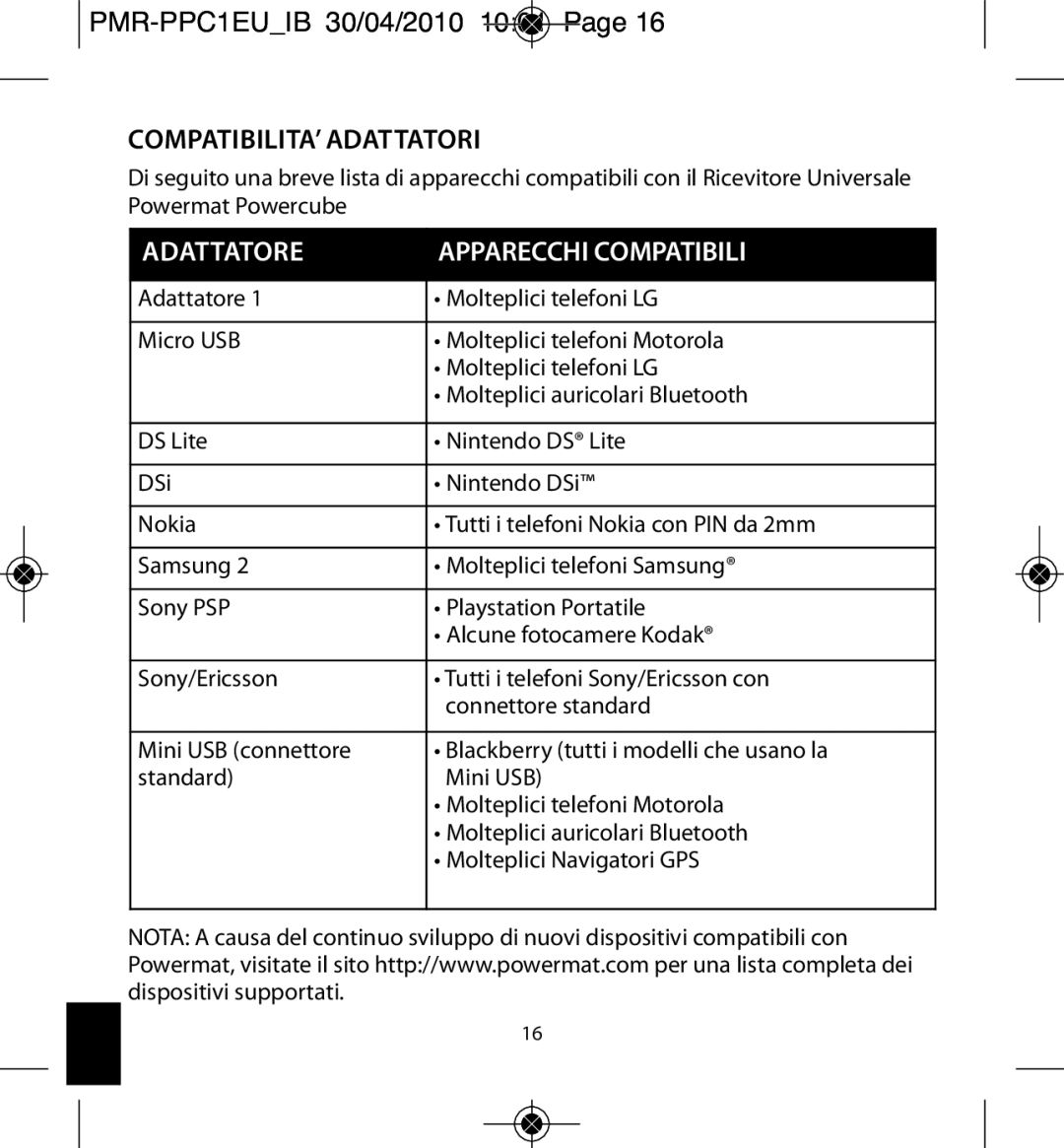 Powermatic PMR-PPC1EU_IB owner manual COMPATIBILITA’ Adattatori, Adattatore Apparecchi Compatibili 