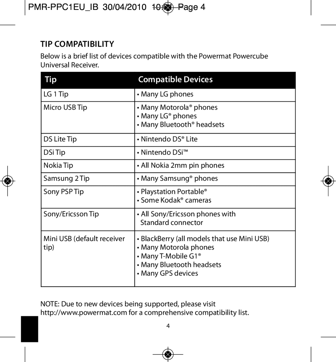 Powermatic PMR-PPC1EU_IB owner manual TIP Compatibility, Tip Compatible Devices 