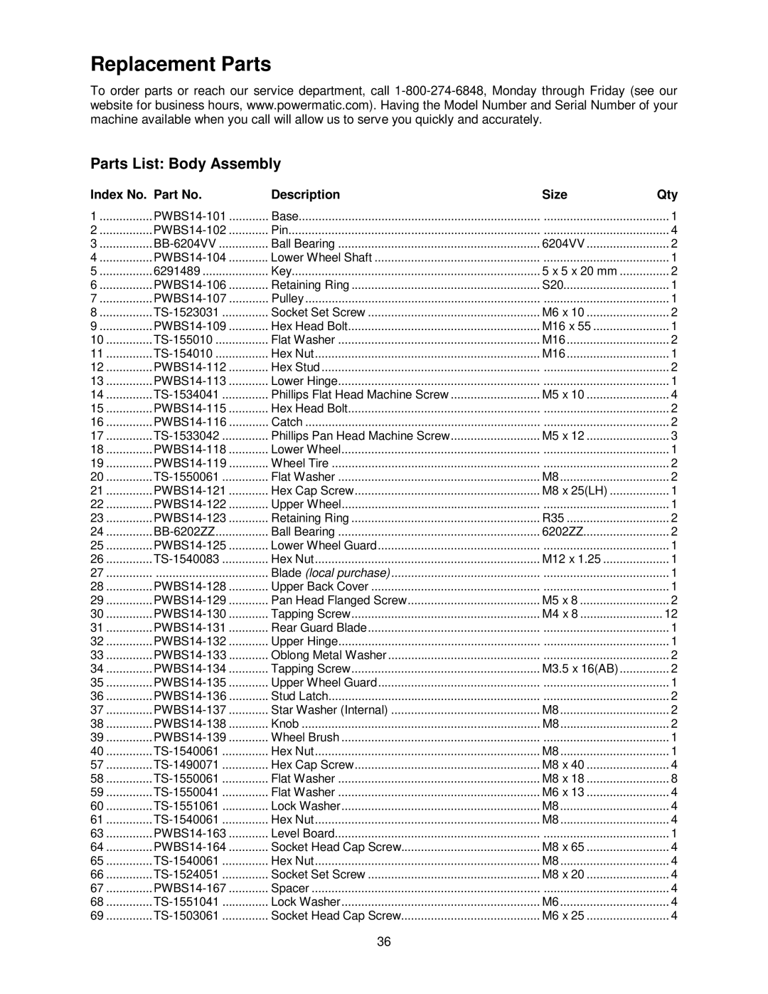 Powermatic PWBS-14CS Replacement Parts, Parts List Body Assembly, Index No. Part No Description Size Qty 