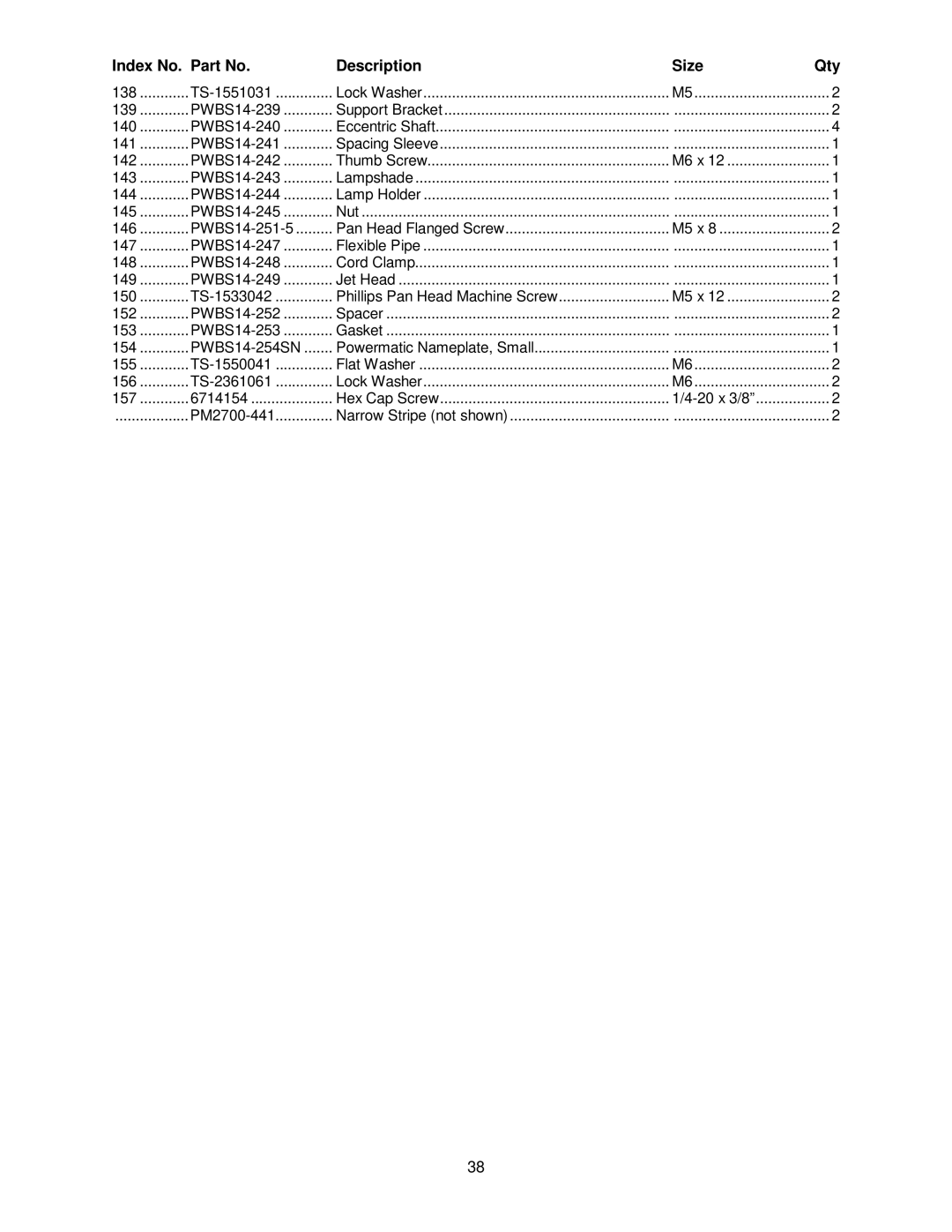 Powermatic PWBS-14CS operating instructions Index No. Part No Description Size Qty 