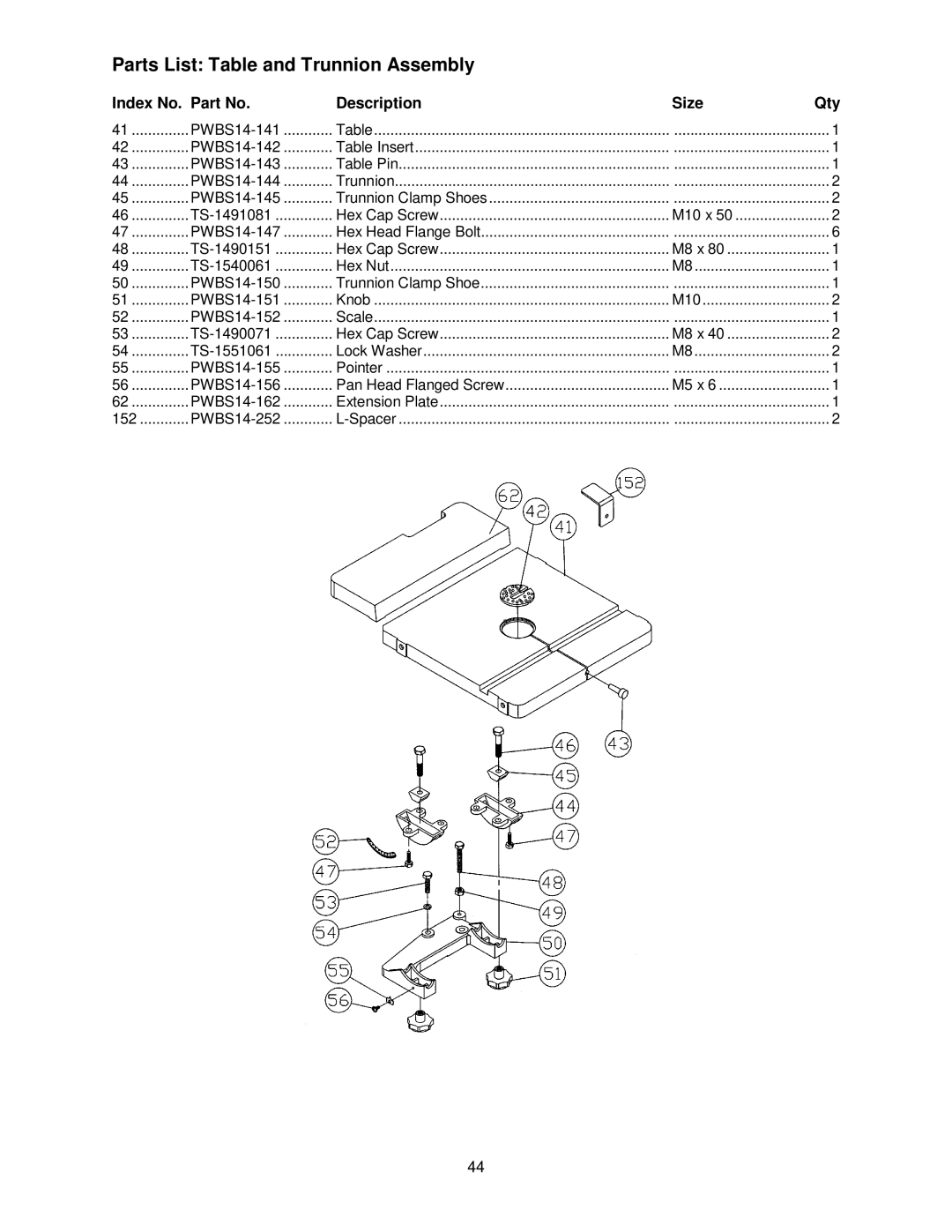 Powermatic PWBS-14CS operating instructions Parts List Table and Trunnion Assembly 