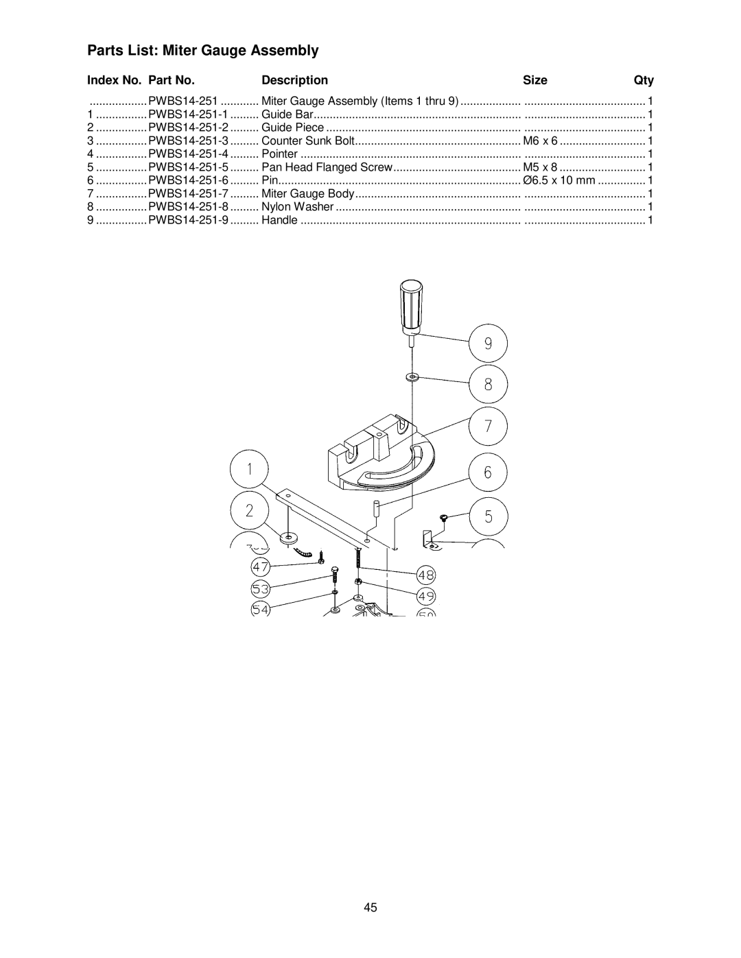 Powermatic PWBS-14CS operating instructions Parts List Miter Gauge Assembly 