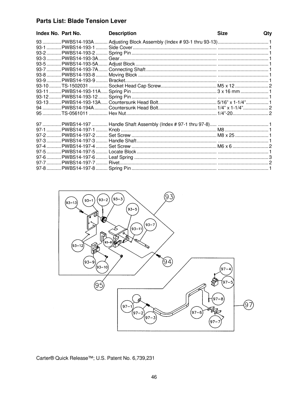 Powermatic PWBS-14CS operating instructions Parts List Blade Tension Lever 