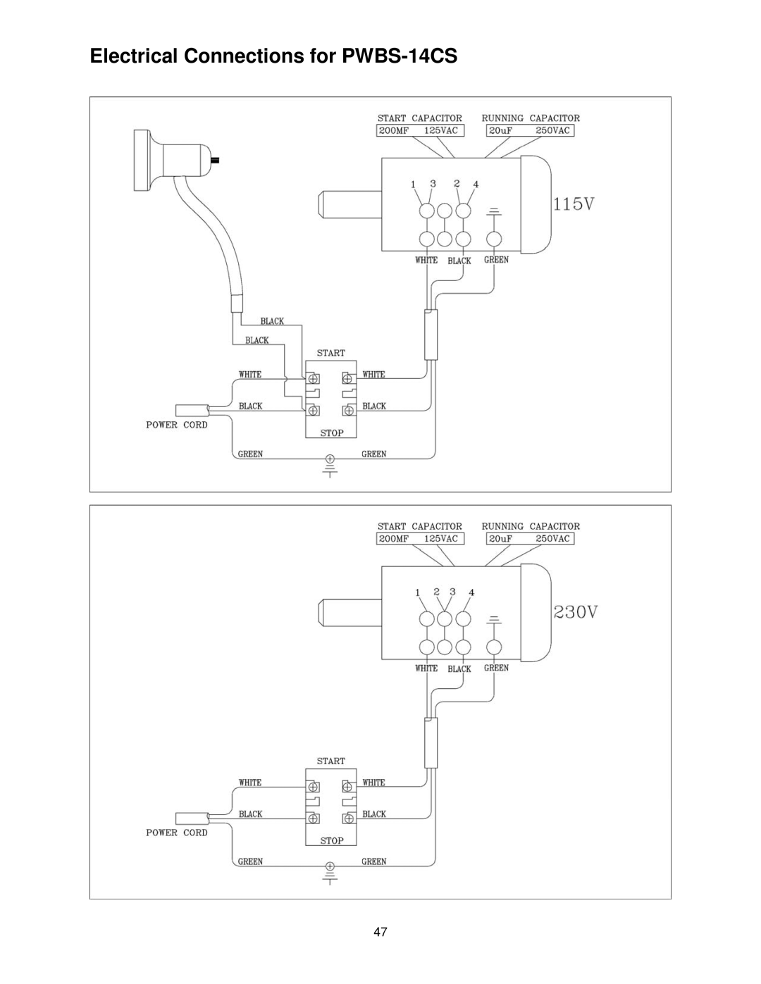 Powermatic operating instructions Electrical Connections for PWBS-14CS 