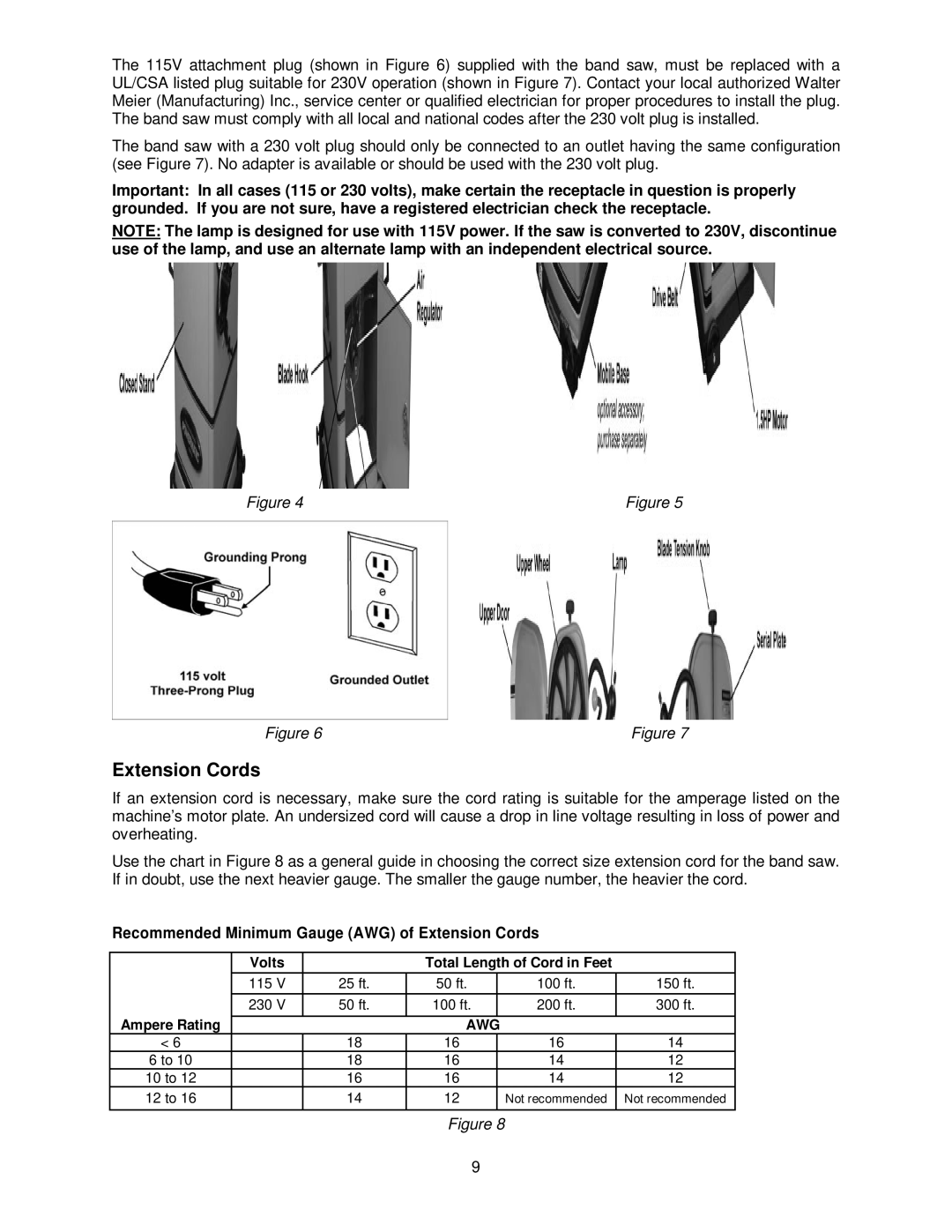 Powermatic PWBS-14CS operating instructions Recommended Minimum Gauge AWG of Extension Cords 