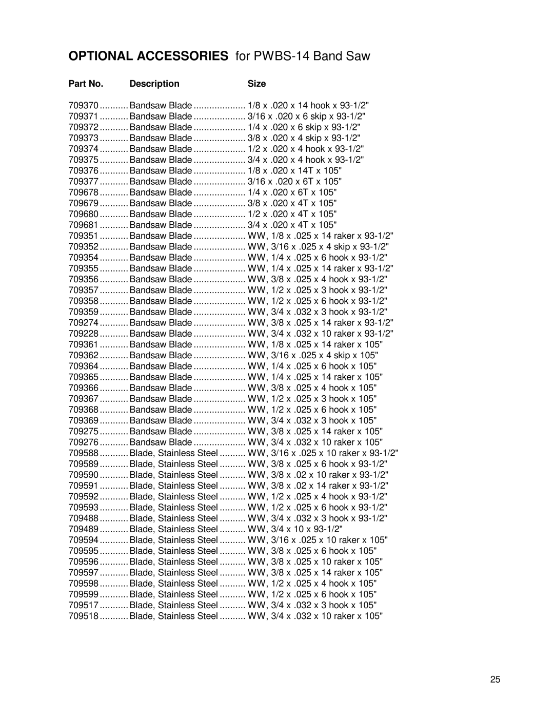 Powermatic PWBS14 operating instructions Optional Accessories for PWBS-14 Band Saw, Description Size 