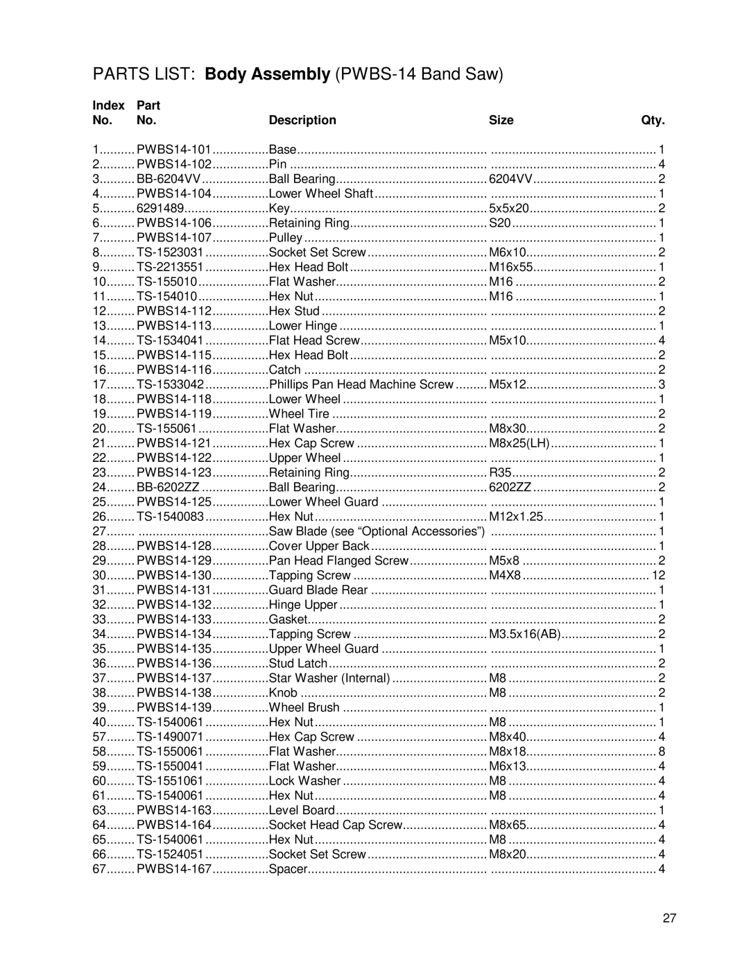 Powermatic PWBS14 operating instructions Parts List Body Assembly PWBS-14 Band Saw, Index Part Description Size Qty 