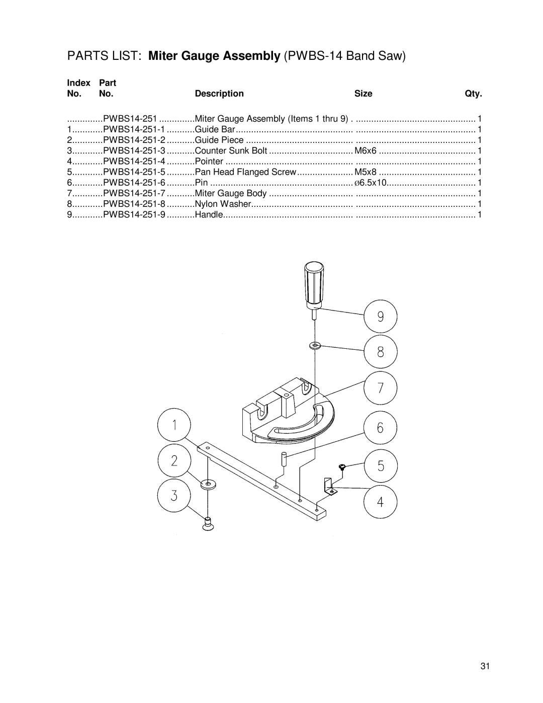 Powermatic PWBS14 operating instructions Parts List Miter Gauge Assembly PWBS-14 Band Saw 