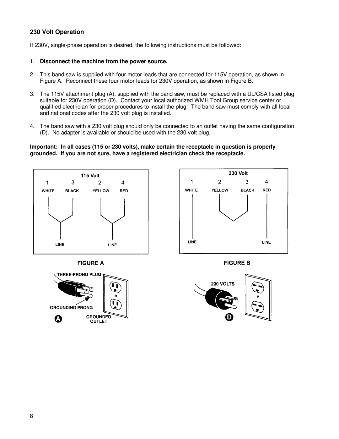 Powermatic PWBS14 operating instructions Disconnect the machine from the power source 