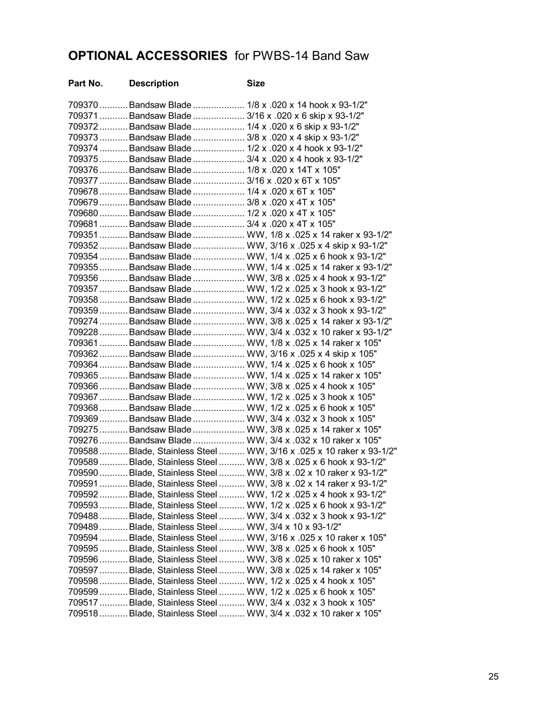 Powermatic PWBS14 operating instructions Optional Accessories for PWBS-14 Band Saw, Description Size 