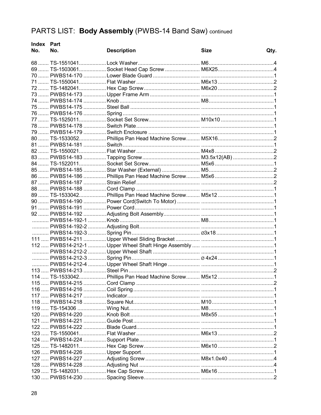 Powermatic PWBS14 operating instructions TS-1551041 